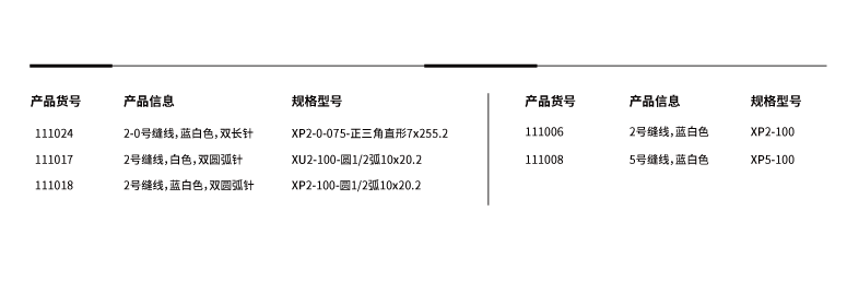 型号规格